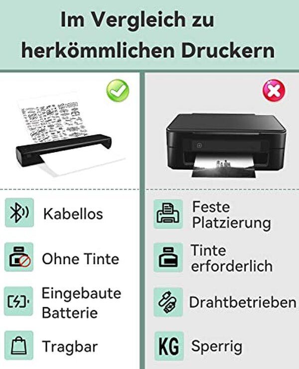 Découvrez notre analyse de l'imprimante portable COLORWING A4 Bluetooth : fonctionnalités, performances et rapport qualité-prix pour imprimer facilement où que vous soyez.