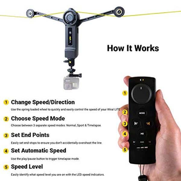 Découvrez notre test de la caméra Wiral Lite : une solution innovante pour vos prises de vue avec caméras d'action et reflex. Profitez d'une expérience inédite pour capturer des moments uniques grâce à ce système câblé performant et facile à installer.