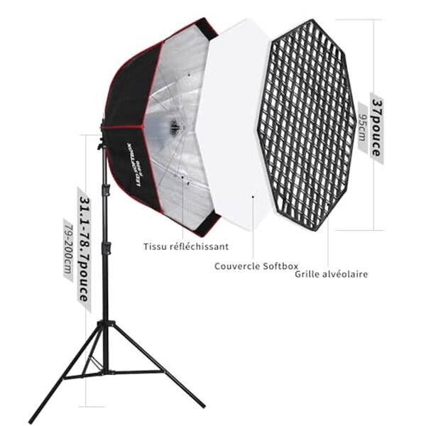 Découvrez notre analyse détaillée du kit d'éclairage GSKAIWEN 110W, idéal pour studio et portraits : performances, avantages et conseils d'utilisation pour des clichés parfaits.