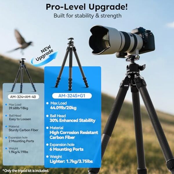 Découvrez notre analyse complète du trépied Sirui AM-324S+G1 : robustesse, légèreté et performance professionnelles en fibre de carbone pour des prises de vue impeccables