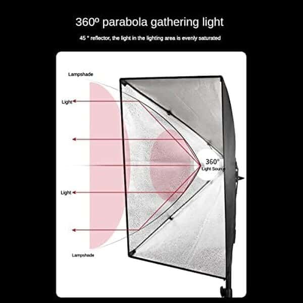 Découvrez notre test détaillé du kit softbox LED pour studio photo : performance, polyvalence et qualité d'éclairage pour vos séances de photographie professionnelle.